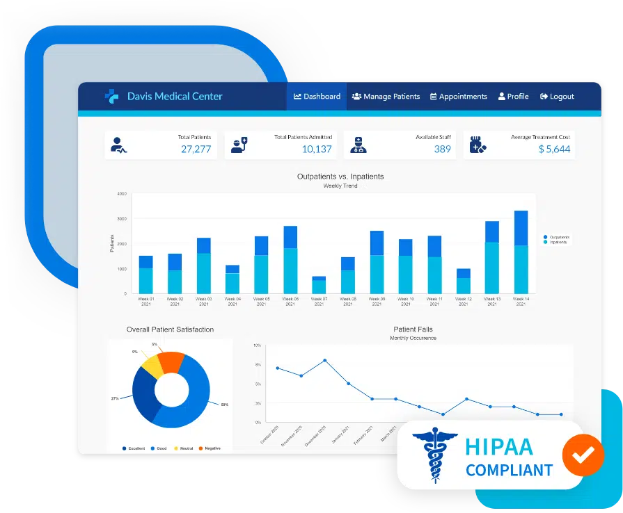 Patient portal interface