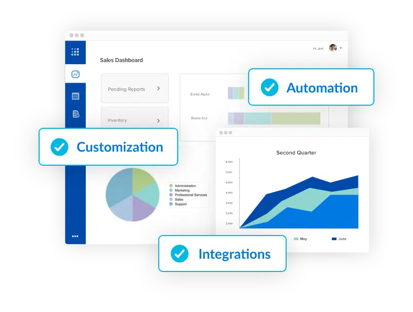 Sales dashboard screenshot with floating text elements